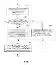 Fig. 07 - Digital image processing apparatus and method