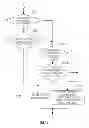 Fig. 08 - Digital image processing apparatus and method