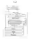 Fig. 02 - Image reconstruction method and device