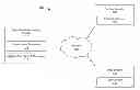 Fig. 01 - CLUSTERING OBJECTS DETECTED IN VIDEO