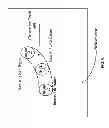 Fig. 08 - CLUSTERING OBJECTS DETECTED IN VIDEO