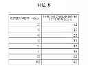 Fig. 07 - Image processing device and image processing method