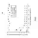 Fig. 06 - Direct detection of optical orthogonal frequency division multiplexing (OFDM) signals