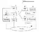 Fig. 01 - Passive optical network system, optical line terminal, and optical network unit