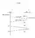 Fig. 09 - Passive optical network system, optical line terminal, and optical network unit