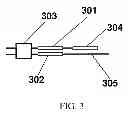 Fig. 04 - Chip-based advanced modulation format transmitter