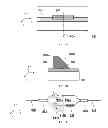 Fig. 09 - Chip-based advanced modulation format transmitter
