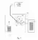Fig. 02 - Fluid delivery system and method thereof