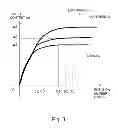 Fig. 09 - Image forming apparatus with developer feeding control