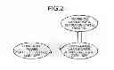 Fig. 03 - CONTROL DEVICE AND ELECTRONIC APPARATUS