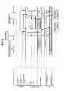 Fig. 04 - CONTROL DEVICE AND ELECTRONIC APPARATUS