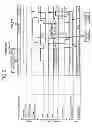 Fig. 06 - CONTROL DEVICE AND ELECTRONIC APPARATUS