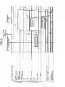 Fig. 07 - CONTROL DEVICE AND ELECTRONIC APPARATUS