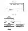 Fig. 10 - CONTROL DEVICE AND ELECTRONIC APPARATUS