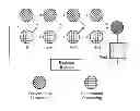 Fig. 01 - Method and apparatus for controlling force between reactor and substrate