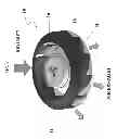 Fig. 02 - Boundary layer controlled logarithmic spiral blade