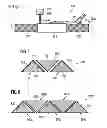 Fig. 04 - FORMATION OF A CORE STRUCTURE OF A WIND TURBINE ROTOR BLADE BY USING A PLURALITY OF BASIC CORE COMPONENTS