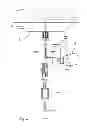 Fig. 07 - Reactor vessel valve system
