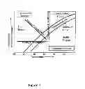 Fig. 02 - Method of producing pharmacologically pure crystals