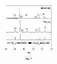 Fig. 02 - Cation deficient materials for electrical energy storage