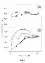 Fig. 07 - Cation deficient materials for electrical energy storage