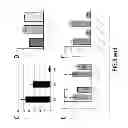Fig. 06 - Methods for obtaining stem cells