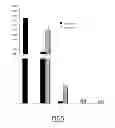 Fig. 08 - Methods for obtaining stem cells