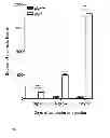 Fig. 03 - CANDIDATES AGAINST INFECTION