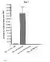 Fig. 09 - CANDIDATES AGAINST INFECTION