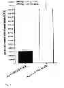 Fig. 10 - CANDIDATES AGAINST INFECTION