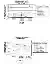 Fig. 49 - Isolated renal cells and uses thereof