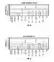 Fig. 85 - Isolated renal cells and uses thereof