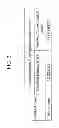 Fig. 03 - PROCESSES FOR PRODUCING ANTITOXIC FIBERS AND FABRICS