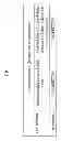 Fig. 12 - PROCESSES FOR PRODUCING ANTITOXIC FIBERS AND FABRICS