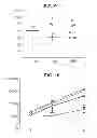 Fig. 06 - Immunisation of large mammals with low doses of RNA
