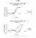 Fig. 09 - Silicate containing compositions and methods of treatment