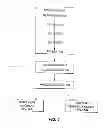 Fig. 02 - Animal Feed Processing Agents, Animal Feeds and Methods of Processing Animal Feed