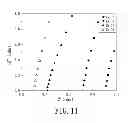 Fig. 07 - PROCESS FOR PREPARING A SOLID STATE ELECTROLYTE USED IN AN ELECTROCHEMICAL CAPACITOR