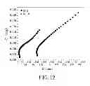 Fig. 08 - PROCESS FOR PREPARING A SOLID STATE ELECTROLYTE USED IN AN ELECTROCHEMICAL CAPACITOR