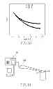 Fig. 09 - PROCESS FOR PREPARING A SOLID STATE ELECTROLYTE USED IN AN ELECTROCHEMICAL CAPACITOR