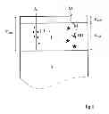Fig. 02 - METHOD FOR THE SURFACE TREATMENT OF A FLUID PRODUCT DISPENSING DEVICE