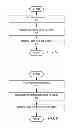 Fig. 07 - Electroless copper deposition