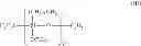 Fig. 22 - Methods of material hydrophilization by glycidol-containing siloxanes