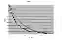 Fig. 08 - METALLIC STRUCTURES BY METALLOTHERMAL REDUCTION