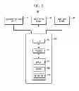 Fig. 02 - METHODS AND SYSTEMS FOR TEACHING A NON-NATIVE LANGUAGE