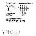 Fig. 12 - CHEMICAL MODELING KIT