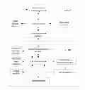 Fig. 01 - PARENT-CHILD INTERACTIVE EDUCATION SYSTEM AND METHOD