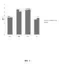 Fig. 04 - Methods and kits for room temperature in situ detection of a target nucleic acid in a biological sample