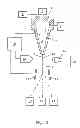 Fig. 03 - Method of in-vitro fertilization with spermatozoa separated into X-chromosome and Y-chromosome bearing populations