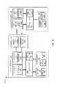 Fig. 04 - Communication system with adaptive handover controller and method of operation thereof